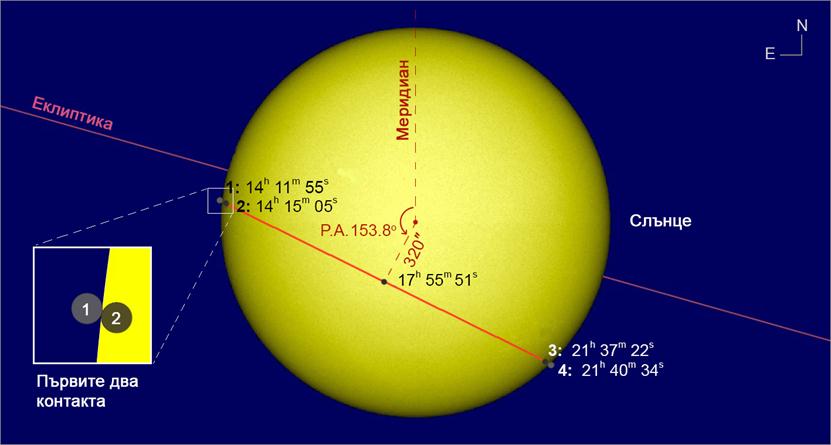 Description: Description: Description: Description: Description: Description: C:\htm\WEB_NAO\astrocalendar\2016\Mercury_transit_files\image7004.jpg